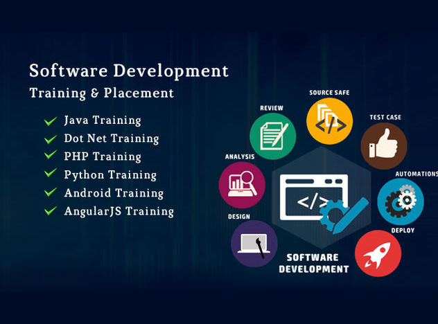 Software Development Training